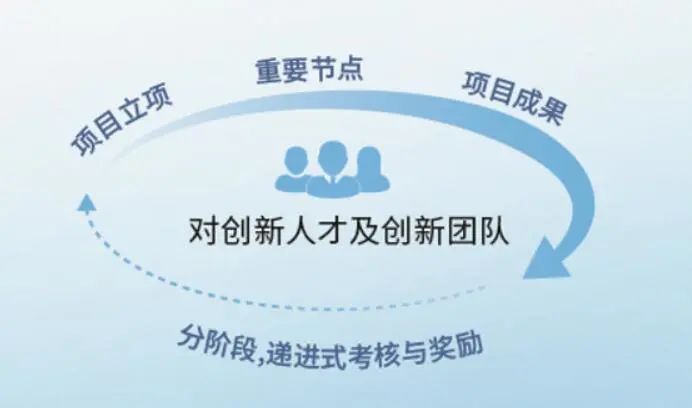 腾博会官网 - 诚信为本,专业效劳!