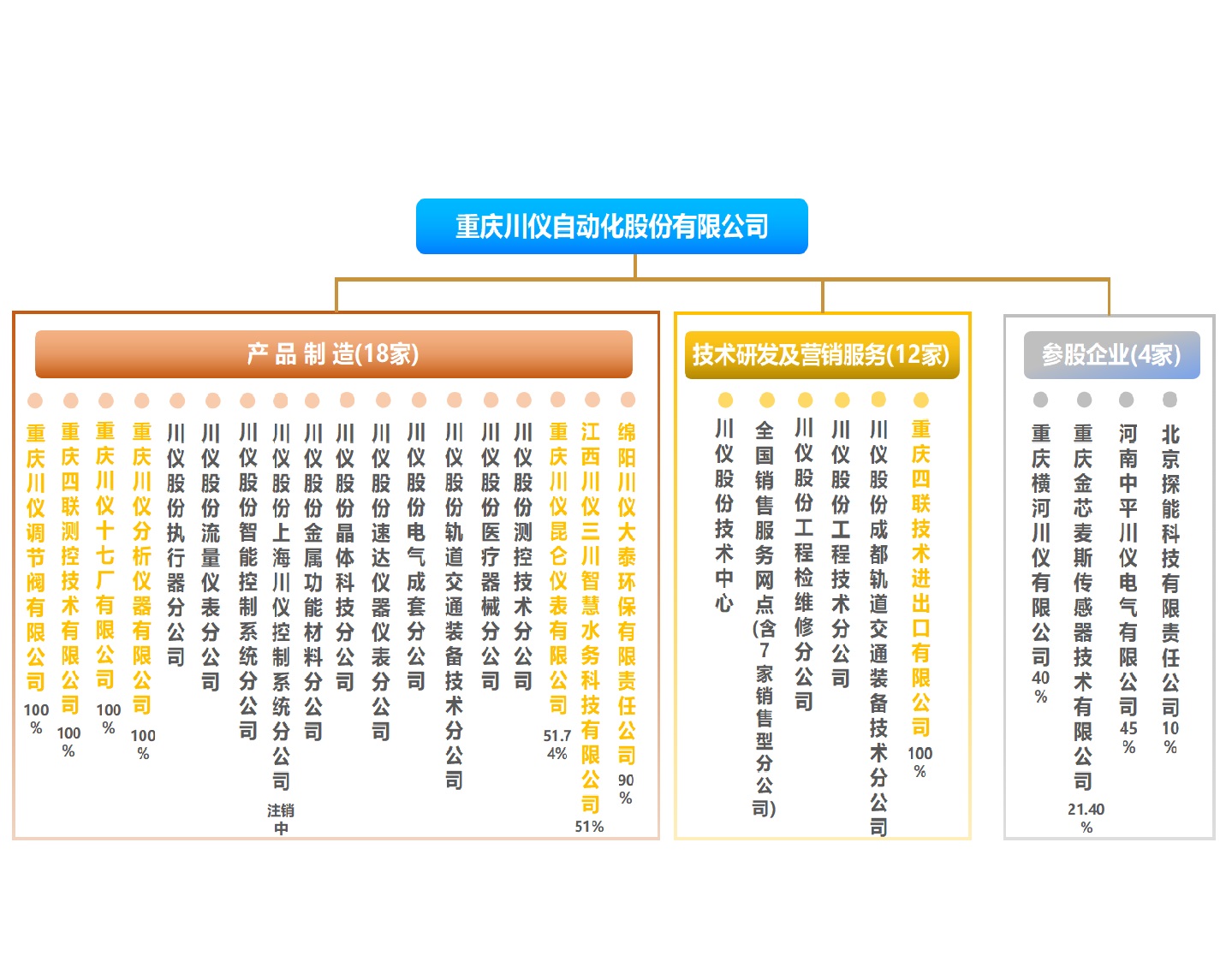 腾博会官网 - 诚信为本,专业服务!